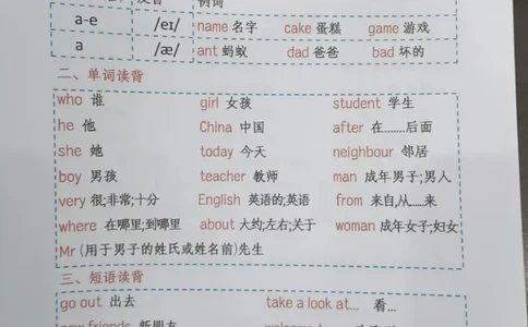 新人教pep版，三下英语1-6单元知识归纳_三年级上下册资料_三年级下册小红书同款资料_三下英语