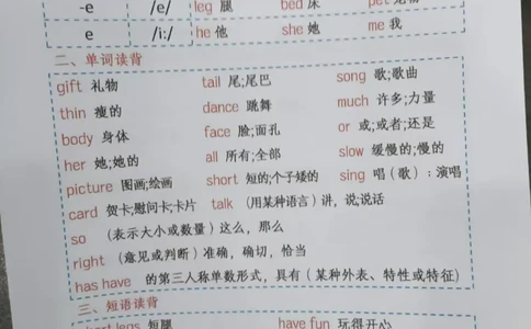 新人教pep版，三下英语1-6单元知识归纳_三年级上下册资料_三年级下册小红书同款资料_三下英语