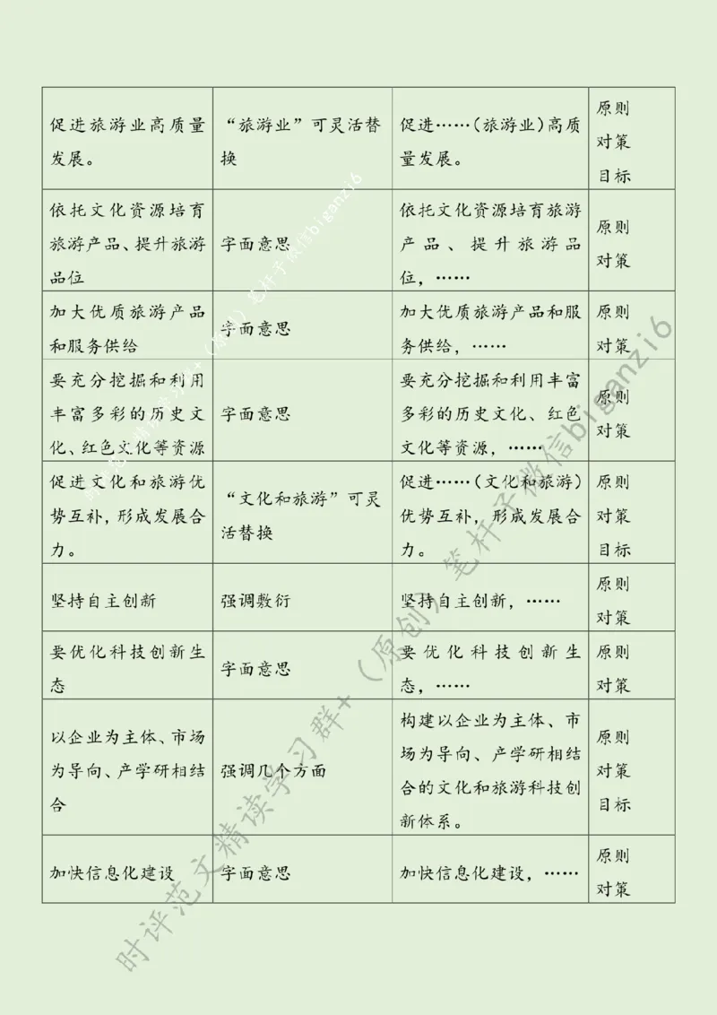 0207---标注绿-推进文化和旅游深度融合发展_2026考公资料_（57）申论材料_00、笔杆子晨读材料_2024笔杆子晨读_笔杆子2月时政_0207推进文化和旅游深度融合发展