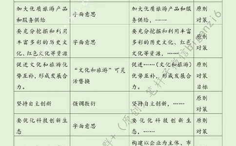 0207---标注绿-推进文化和旅游深度融合发展_2026考公资料_（57）申论材料_00、笔杆子晨读材料_2024笔杆子晨读_笔杆子2月时政_0207推进文化和旅游深度融合发展