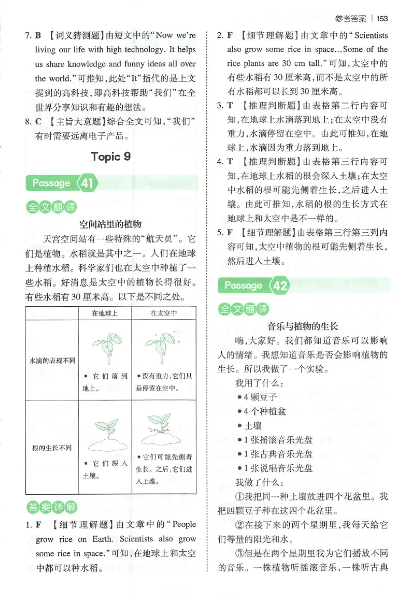 五年级26版《一本小学英语阅读训练100篇》（第9次修订）答案_25秋小学语数英习题试卷_英语_3-6年级26版《一本小学英语阅读训练100篇》（第9次修订）