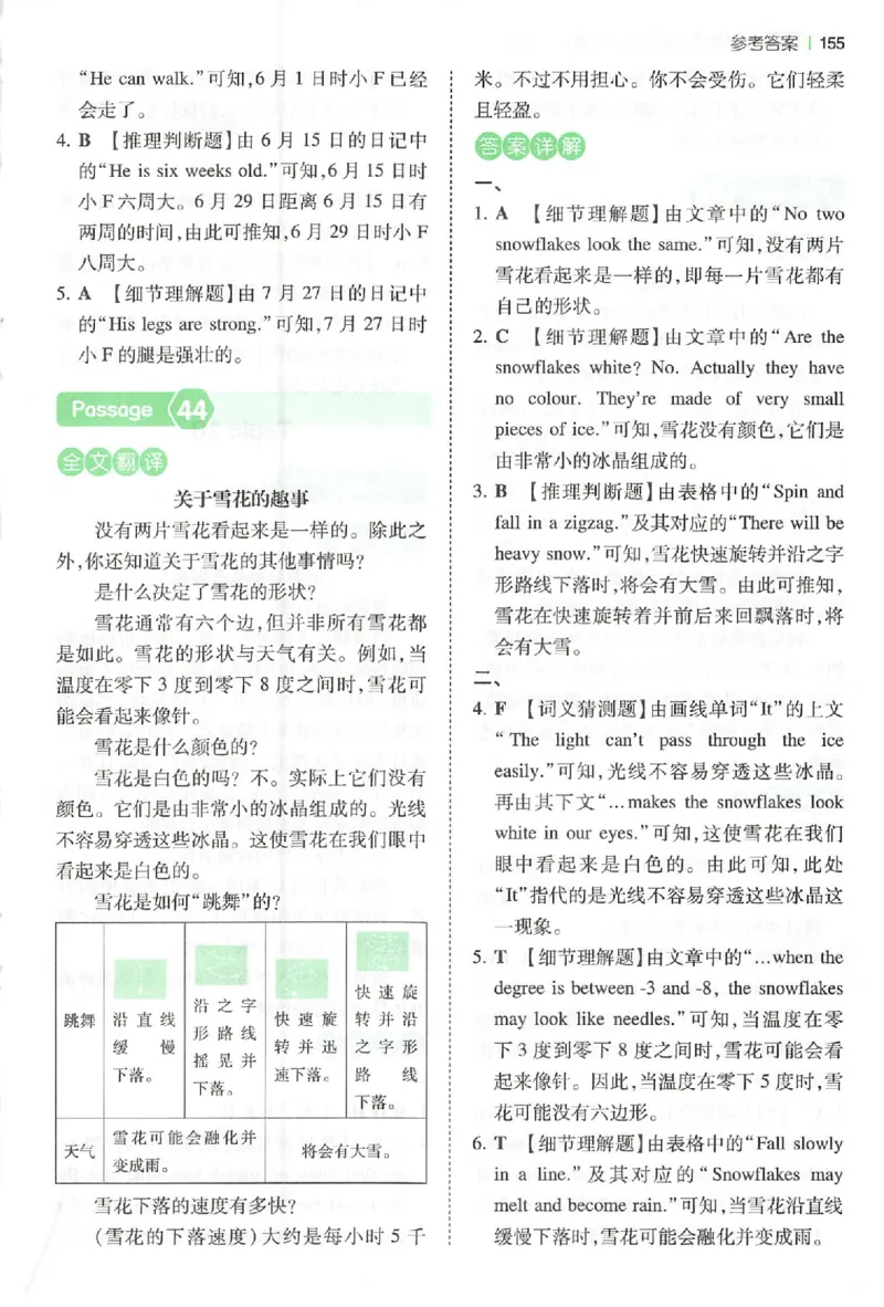 五年级26版《一本小学英语阅读训练100篇》（第9次修订）答案_25秋小学语数英习题试卷_英语_3-6年级26版《一本小学英语阅读训练100篇》（第9次修订）