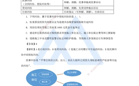 26.2025陈印-名师精讲通关-第十章（26）10.1建设工程争议和解、调解制度、10.2仲裁制度_2026年一建法规_2025年一建法规SVIP_02-基础精讲✿高端面授✿深度强化_讲义