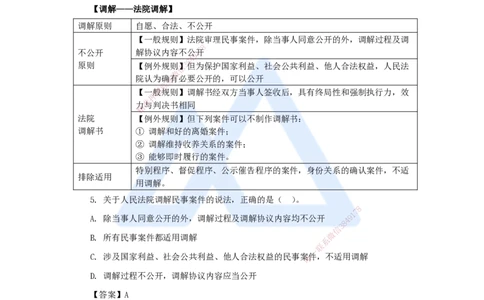 26.2025陈印-名师精讲通关-第十章（26）10.1建设工程争议和解、调解制度、10.2仲裁制度_2026年一建法规_2025年一建法规SVIP_02-基础精讲✿高端面授✿深度强化_讲义