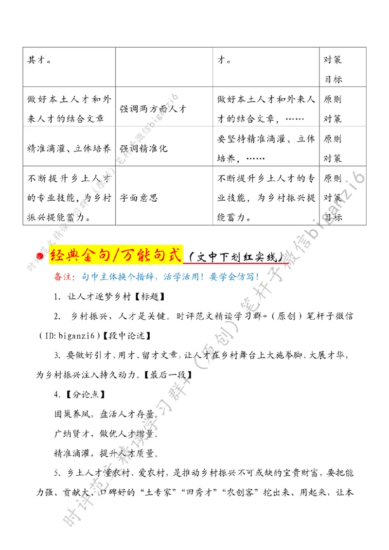 0111---标注白-让人才逐梦乡村_2026考公资料_（57）申论材料_00、笔杆子晨读材料_2024笔杆子晨读_笔杆子1月时政