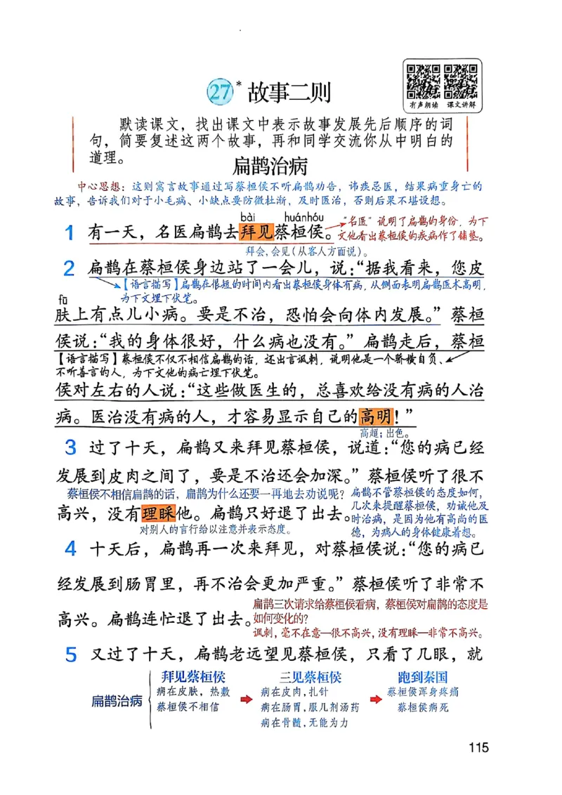 四上语文《课堂笔记》_2025秋《课堂笔记预习课》语文1-6