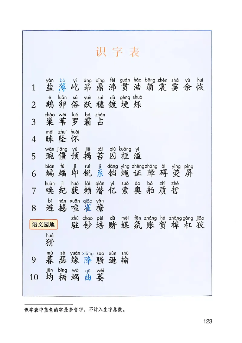 四上语文《课堂笔记》_2025秋《课堂笔记预习课》语文1-6