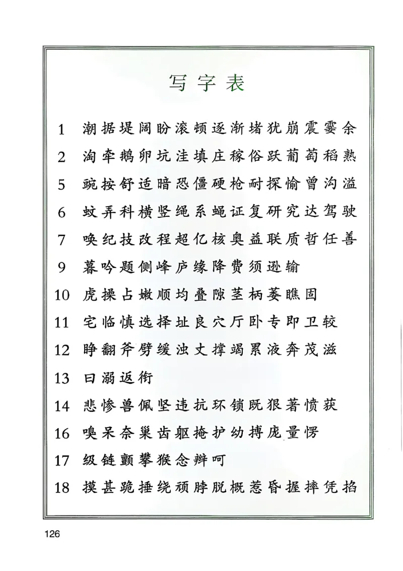 四上语文《课堂笔记》_2025秋《课堂笔记预习课》语文1-6