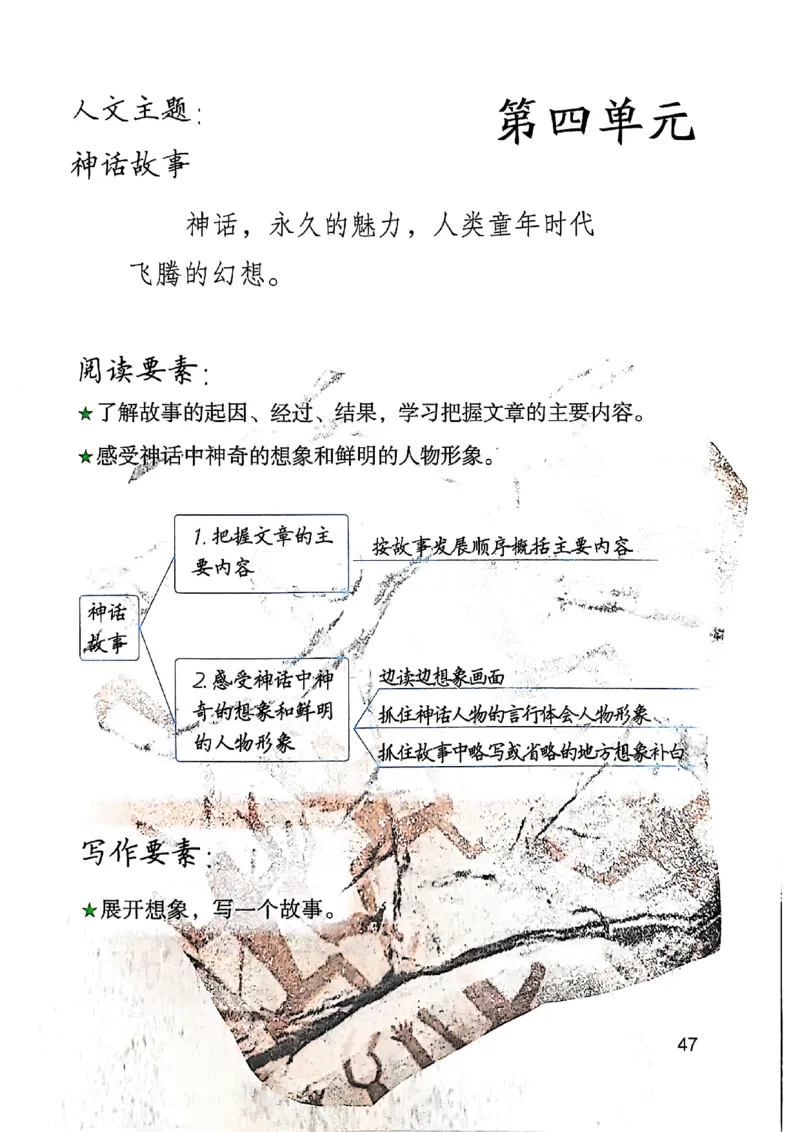 四上语文《课堂笔记》_2025秋《课堂笔记预习课》语文1-6