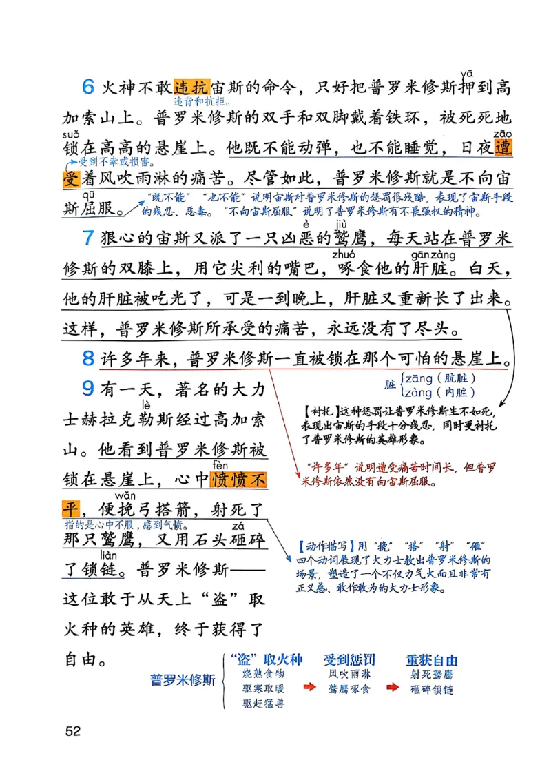 四上语文《课堂笔记》_2025秋《课堂笔记预习课》语文1-6
