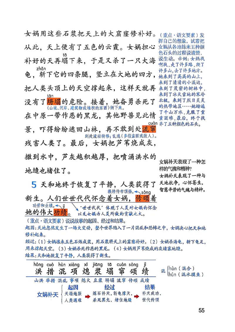 四上语文《课堂笔记》_2025秋《课堂笔记预习课》语文1-6