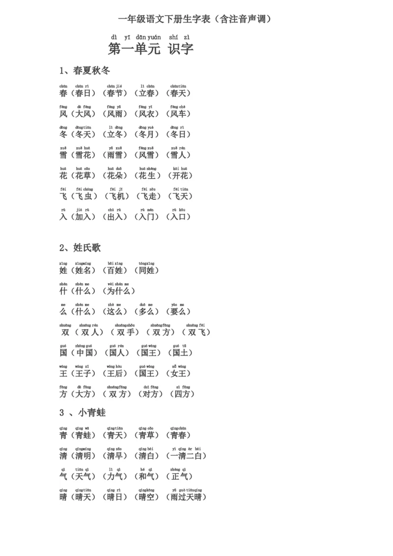 一年级下册生字表组词(含注音声调全)_一年级上下册资料_小学一年级学习资料-25年更新版_1-02、小学一年级语文下册_3-6-2-1、复习、知识点、归纳汇总_部编（人教）版_拼音生字