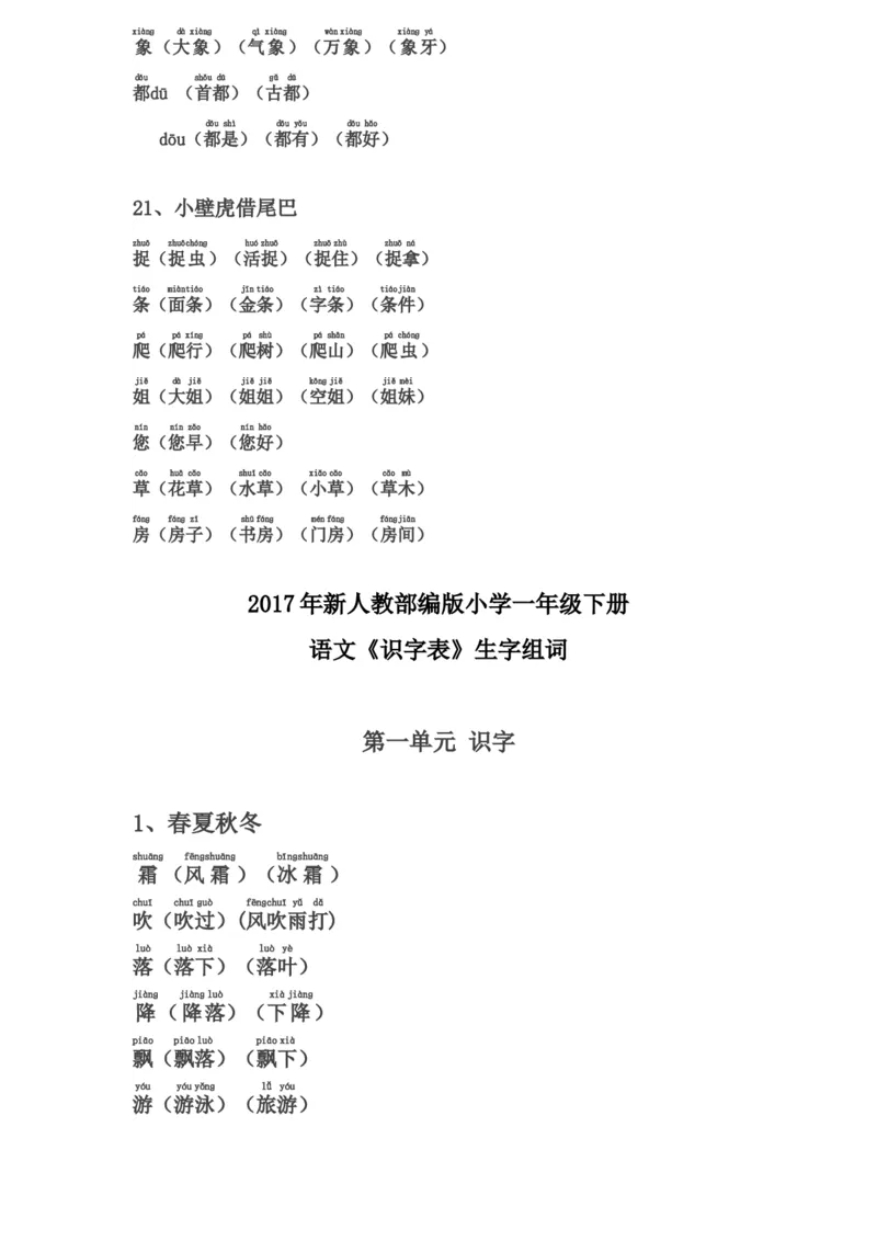 一年级下册生字表组词(含注音声调全)_一年级上下册资料_小学一年级学习资料-25年更新版_1-02、小学一年级语文下册_3-6-2-1、复习、知识点、归纳汇总_部编（人教）版_拼音生字