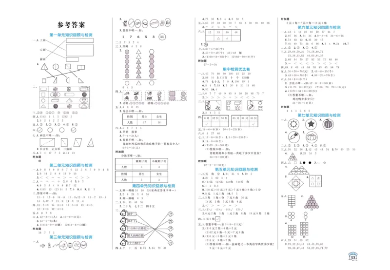 《黄冈名卷》单元检测卷-24春数学1年级下册（RJ）_一年级上下册资料_小学一年级学习资料-25年更新版_1-04、小学一年级数学下册_1-4-2、练习题、作业、试题、试卷_人教版_电子册