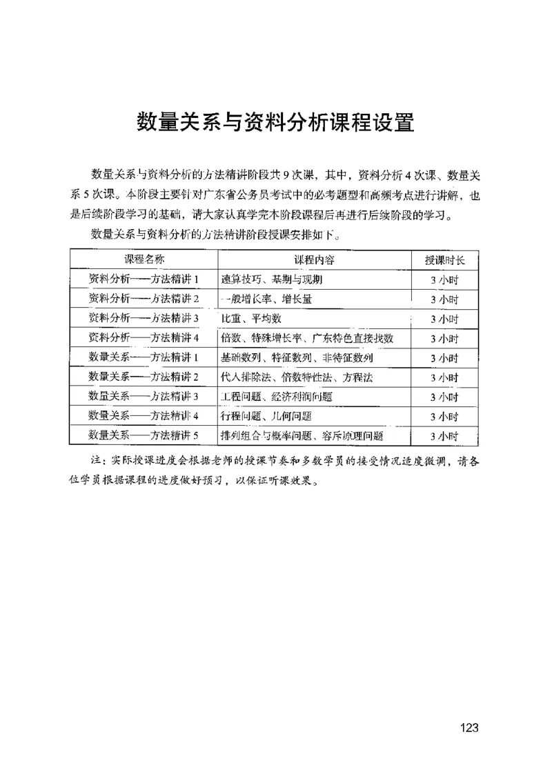 01笔试系统讲义（广东版）_2026考公资料_（10）粉笔_2025粉笔国考省考980（课＋笔记）_粉笔980（25多省）_52025FB广东省考980系统班_0.2025年广东26本图书_课上讲义7本（配套视频课程书本）