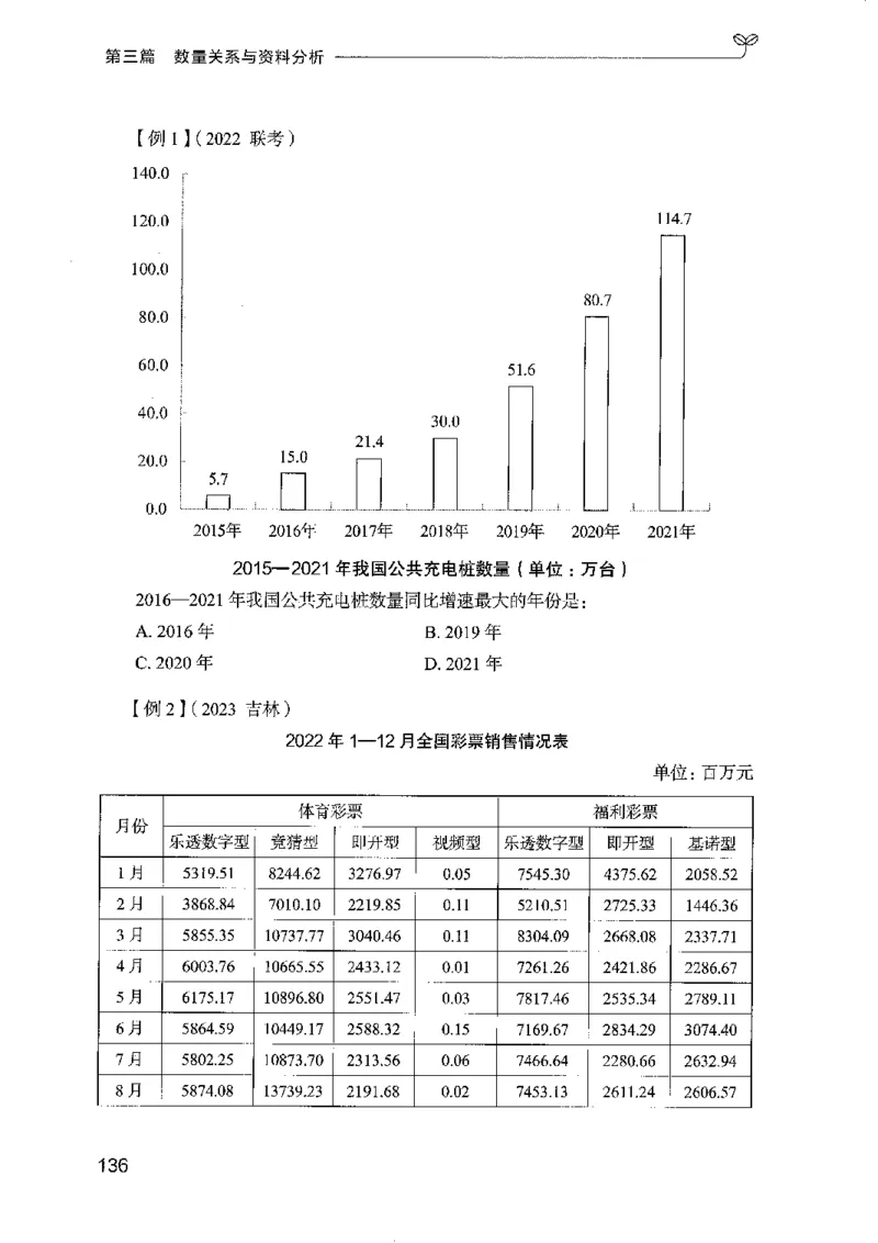 01笔试系统讲义（广东版）_2026考公资料_（10）粉笔_2025粉笔国考省考980（课＋笔记）_粉笔980（25多省）_52025FB广东省考980系统班_0.2025年广东26本图书_课上讲义7本（配套视频课程书本）
