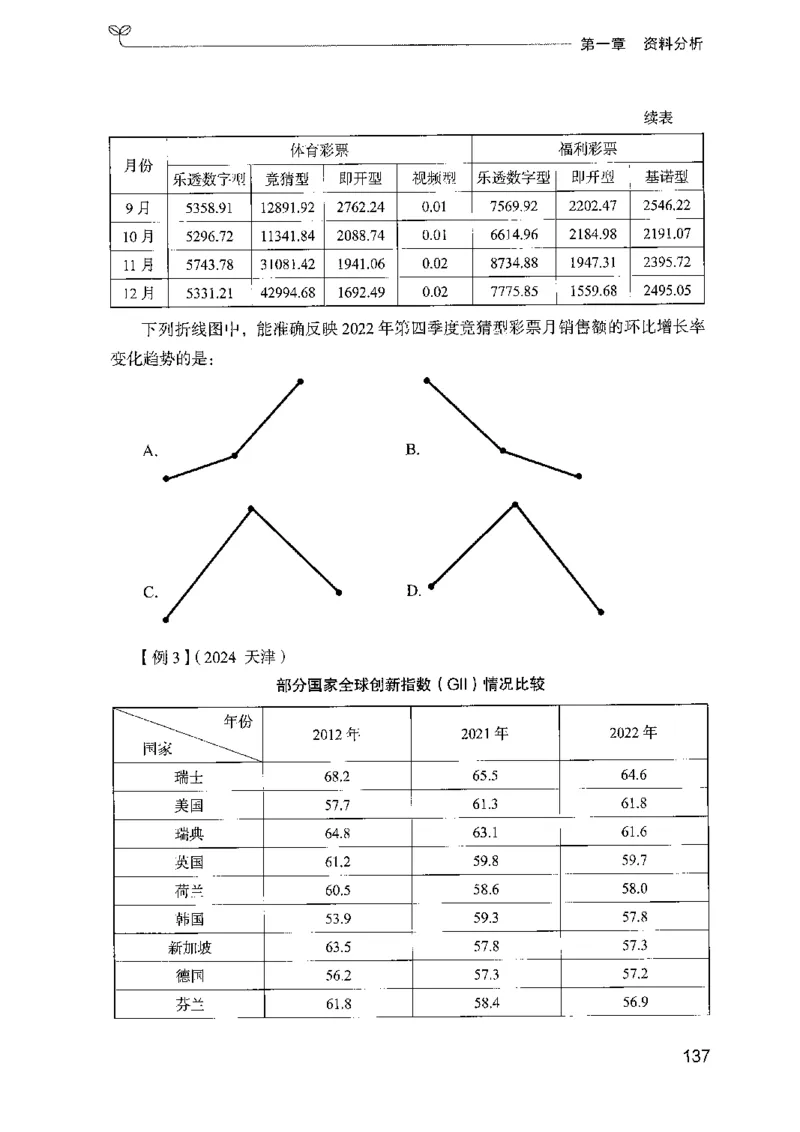 01笔试系统讲义（广东版）_2026考公资料_（10）粉笔_2025粉笔国考省考980（课＋笔记）_粉笔980（25多省）_52025FB广东省考980系统班_0.2025年广东26本图书_课上讲义7本（配套视频课程书本）