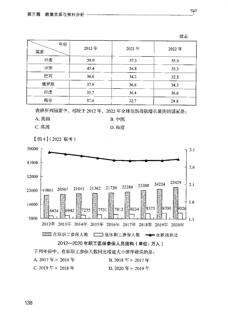 01笔试系统讲义（广东版）_2026考公资料_（10）粉笔_2025粉笔国考省考980（课＋笔记）_粉笔980（25多省）_52025FB广东省考980系统班_0.2025年广东26本图书_课上讲义7本（配套视频课程书本）