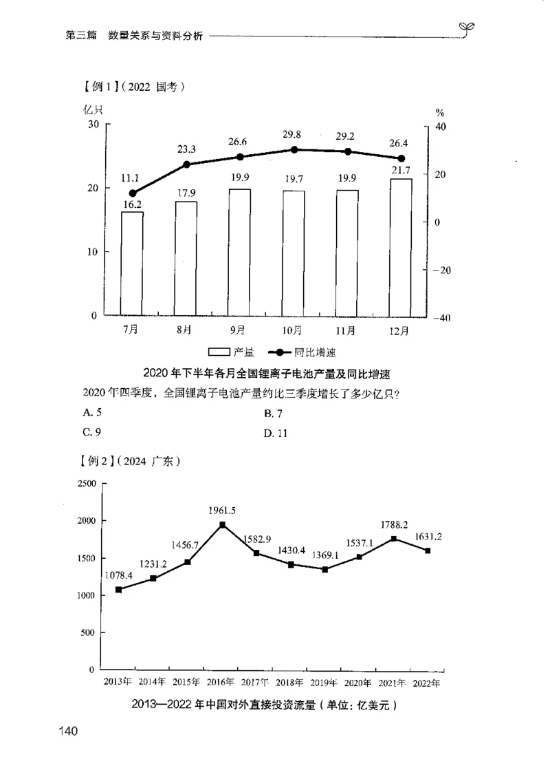 01笔试系统讲义（广东版）_2026考公资料_（10）粉笔_2025粉笔国考省考980（课＋笔记）_粉笔980（25多省）_52025FB广东省考980系统班_0.2025年广东26本图书_课上讲义7本（配套视频课程书本）