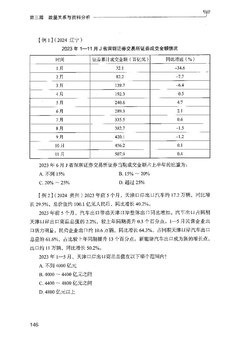 01笔试系统讲义（广东版）_2026考公资料_（10）粉笔_2025粉笔国考省考980（课＋笔记）_粉笔980（25多省）_52025FB广东省考980系统班_0.2025年广东26本图书_课上讲义7本（配套视频课程书本）