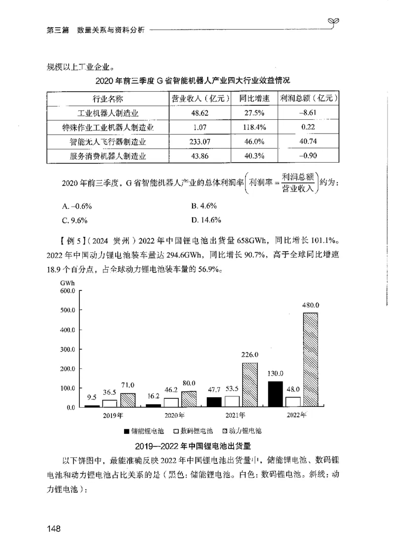 01笔试系统讲义（广东版）_2026考公资料_（10）粉笔_2025粉笔国考省考980（课＋笔记）_粉笔980（25多省）_52025FB广东省考980系统班_0.2025年广东26本图书_课上讲义7本（配套视频课程书本）