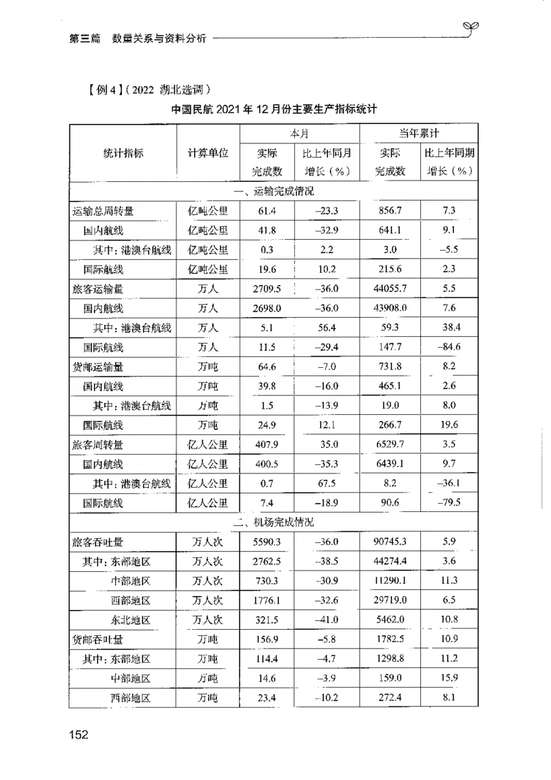 01笔试系统讲义（广东版）_2026考公资料_（10）粉笔_2025粉笔国考省考980（课＋笔记）_粉笔980（25多省）_52025FB广东省考980系统班_0.2025年广东26本图书_课上讲义7本（配套视频课程书本）