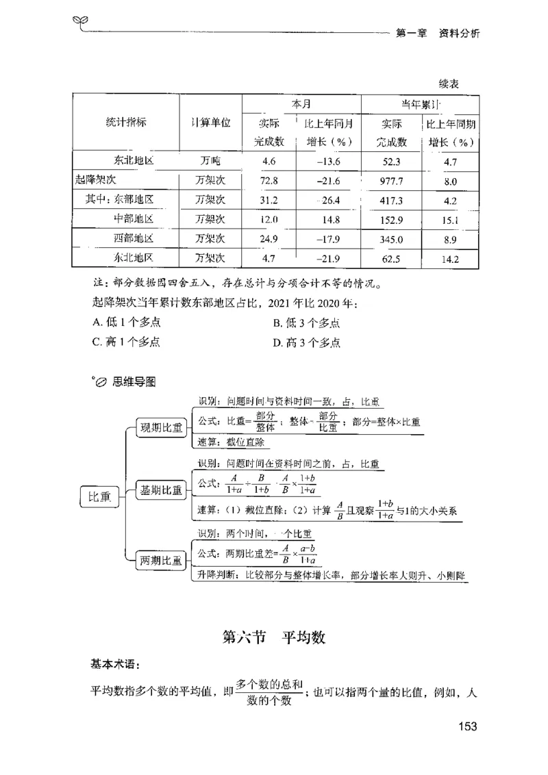 01笔试系统讲义（广东版）_2026考公资料_（10）粉笔_2025粉笔国考省考980（课＋笔记）_粉笔980（25多省）_52025FB广东省考980系统班_0.2025年广东26本图书_课上讲义7本（配套视频课程书本）