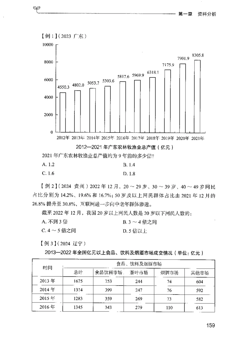 01笔试系统讲义（广东版）_2026考公资料_（10）粉笔_2025粉笔国考省考980（课＋笔记）_粉笔980（25多省）_52025FB广东省考980系统班_0.2025年广东26本图书_课上讲义7本（配套视频课程书本）