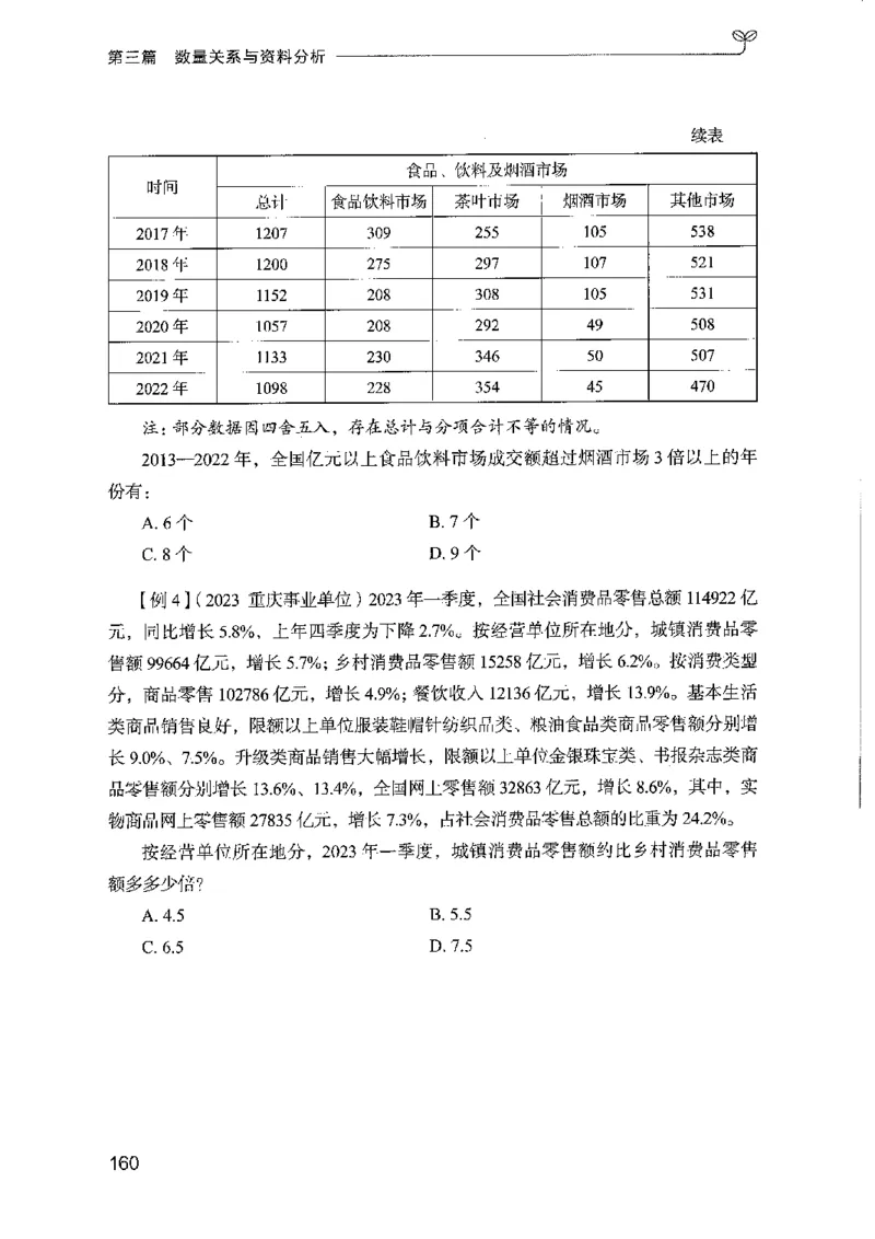 01笔试系统讲义（广东版）_2026考公资料_（10）粉笔_2025粉笔国考省考980（课＋笔记）_粉笔980（25多省）_52025FB广东省考980系统班_0.2025年广东26本图书_课上讲义7本（配套视频课程书本）
