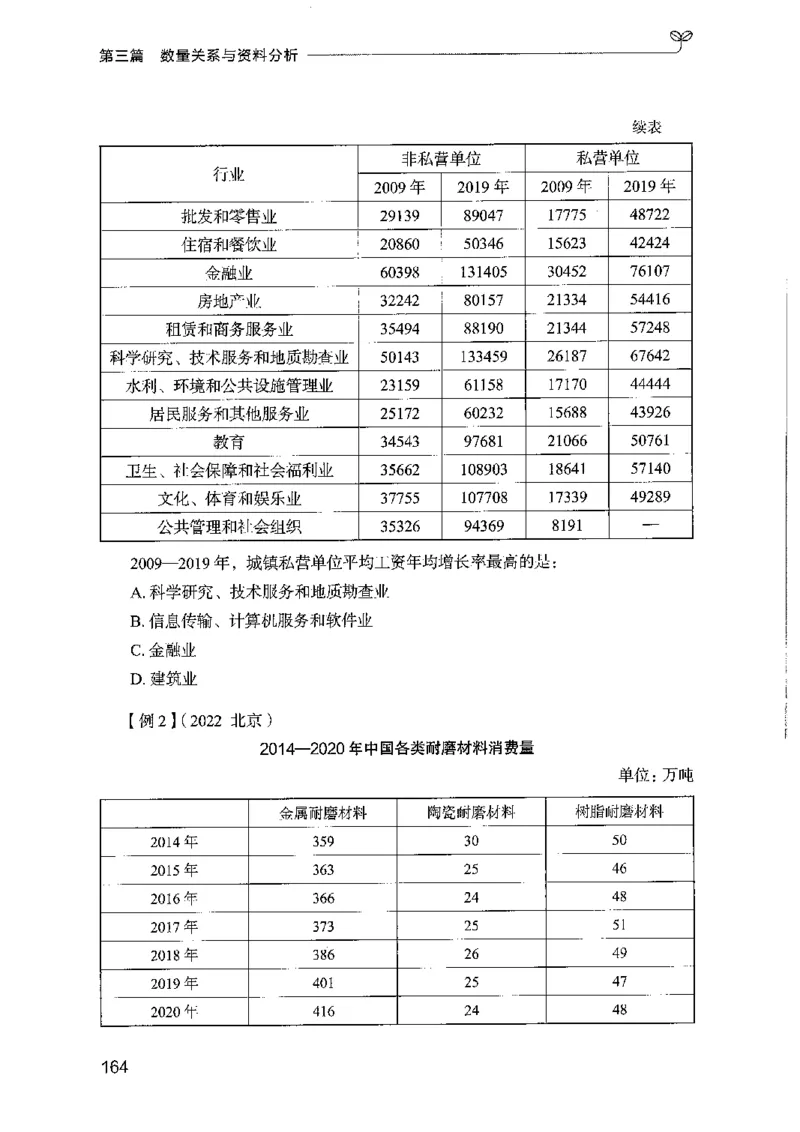 01笔试系统讲义（广东版）_2026考公资料_（10）粉笔_2025粉笔国考省考980（课＋笔记）_粉笔980（25多省）_52025FB广东省考980系统班_0.2025年广东26本图书_课上讲义7本（配套视频课程书本）