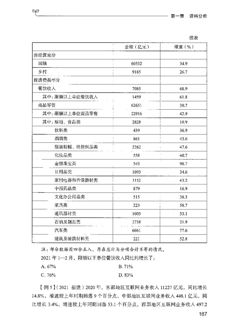 01笔试系统讲义（广东版）_2026考公资料_（10）粉笔_2025粉笔国考省考980（课＋笔记）_粉笔980（25多省）_52025FB广东省考980系统班_0.2025年广东26本图书_课上讲义7本（配套视频课程书本）