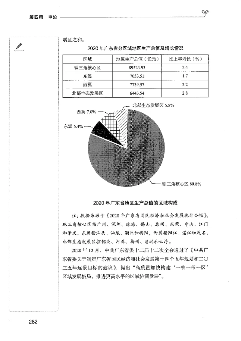 01笔试系统讲义（广东版）_2026考公资料_（10）粉笔_2025粉笔国考省考980（课＋笔记）_粉笔980（25多省）_52025FB广东省考980系统班_0.2025年广东26本图书_课上讲义7本（配套视频课程书本）