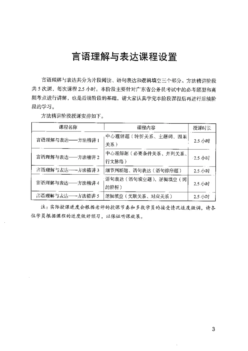 01笔试系统讲义（广东版）_2026考公资料_（10）粉笔_2025粉笔国考省考980（课＋笔记）_粉笔980（25多省）_52025FB广东省考980系统班_0.2025年广东26本图书_课上讲义7本（配套视频课程书本）