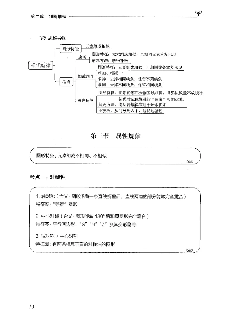 01笔试系统讲义（广东版）_2026考公资料_（10）粉笔_2025粉笔国考省考980（课＋笔记）_粉笔980（25多省）_52025FB广东省考980系统班_0.2025年广东26本图书_课上讲义7本（配套视频课程书本）