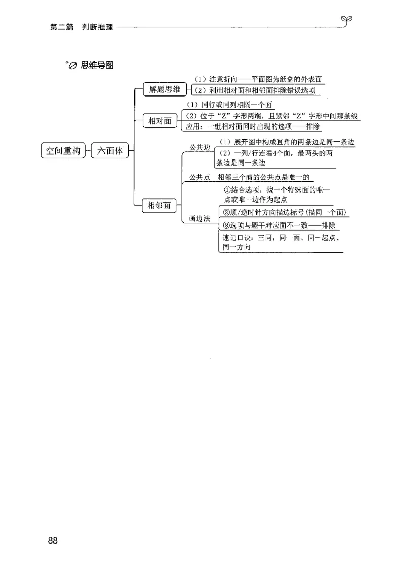 01笔试系统讲义（广东版）_2026考公资料_（10）粉笔_2025粉笔国考省考980（课＋笔记）_粉笔980（25多省）_52025FB广东省考980系统班_0.2025年广东26本图书_课上讲义7本（配套视频课程书本）