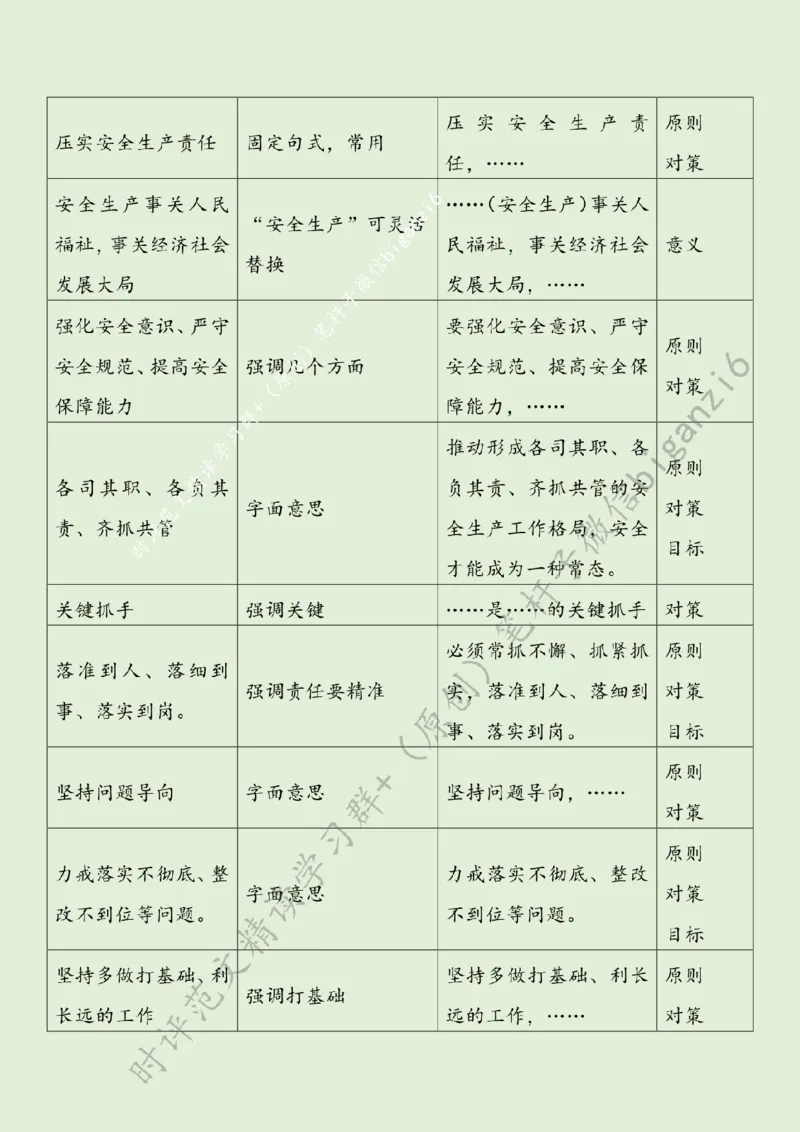 0213---标注绿-让安全生产成为自觉行动_2026考公资料_（57）申论材料_00、笔杆子晨读材料_2024笔杆子晨读_笔杆子2月时政_0213让安全生产成为自觉行动