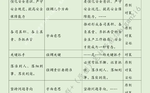 0213---标注绿-让安全生产成为自觉行动_2026考公资料_（57）申论材料_00、笔杆子晨读材料_2024笔杆子晨读_笔杆子2月时政_0213让安全生产成为自觉行动
