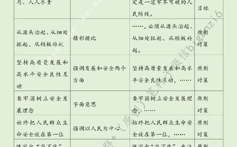 0213---标注绿-让安全生产成为自觉行动_2026考公资料_（57）申论材料_00、笔杆子晨读材料_2024笔杆子晨读_笔杆子2月时政_0213让安全生产成为自觉行动