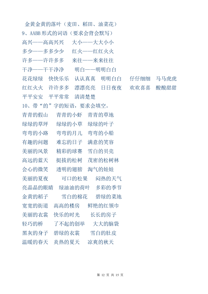 小学一年级语文全(上、下)册复习提纲_一年级上下册资料_小学一年级学习资料-25年更新版_1-01、小学一年级语文上册_01、知识汇总