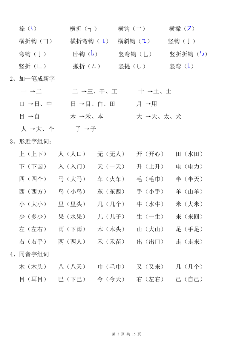 小学一年级语文全(上、下)册复习提纲_一年级上下册资料_小学一年级学习资料-25年更新版_1-01、小学一年级语文上册_01、知识汇总