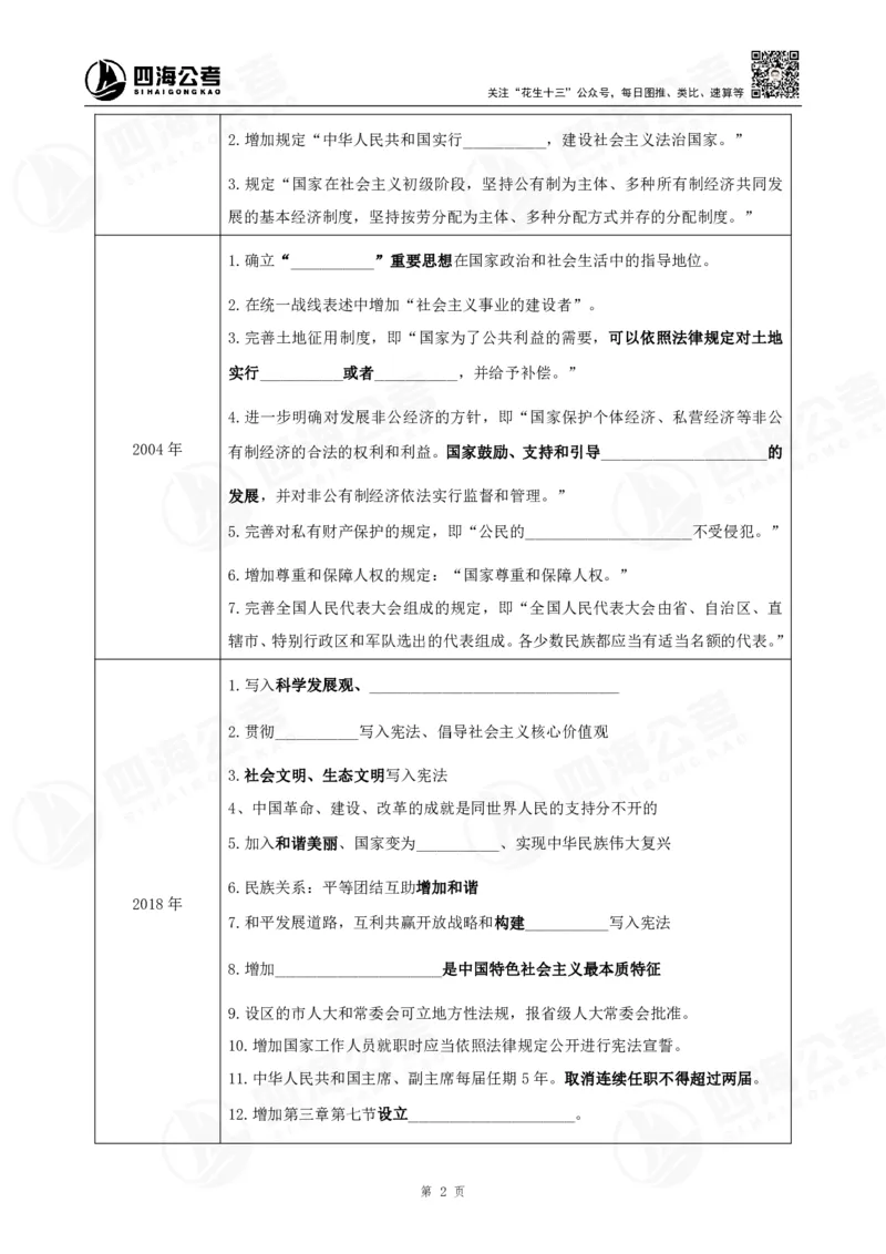 四海常识判断背诵手册汇总-更新至29节_2026考公资料_（01）花生十三_01系统班（2026版）花生十三旗舰班（行测+申论）_常识判断_背诵手册