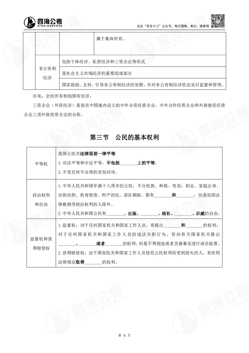 四海常识判断背诵手册汇总-更新至29节_2026考公资料_（01）花生十三_01系统班（2026版）花生十三旗舰班（行测+申论）_常识判断_背诵手册