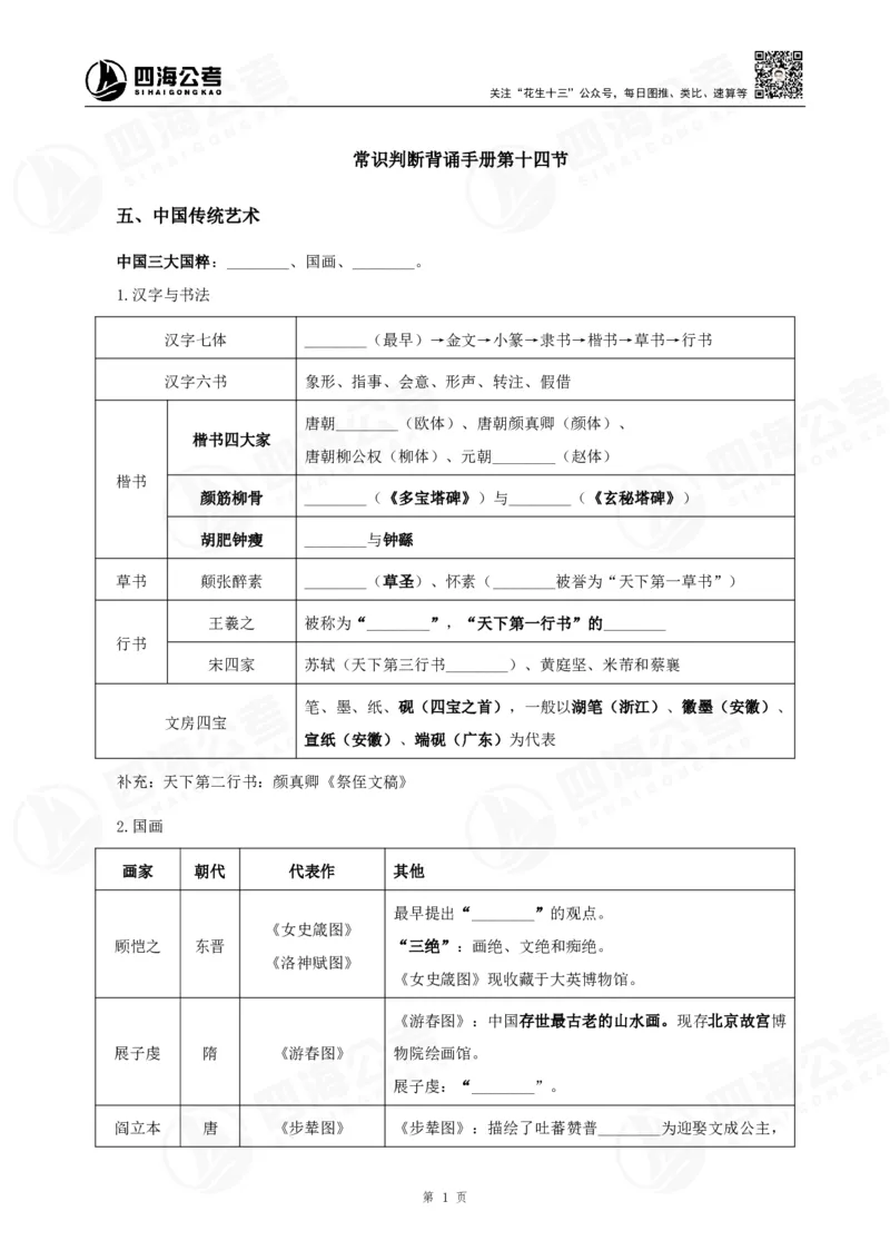 四海常识判断背诵手册汇总-更新至29节_2026考公资料_（01）花生十三_01系统班（2026版）花生十三旗舰班（行测+申论）_常识判断_背诵手册