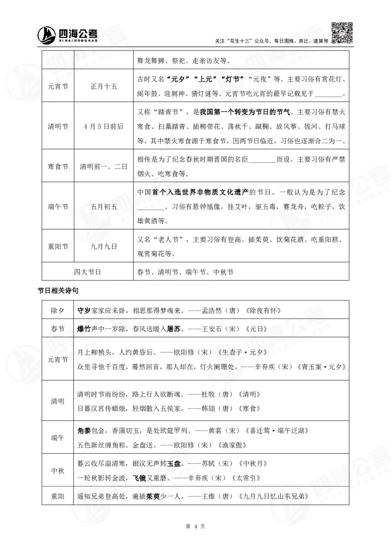 四海常识判断背诵手册汇总-更新至29节_2026考公资料_（01）花生十三_01系统班（2026版）花生十三旗舰班（行测+申论）_常识判断_背诵手册