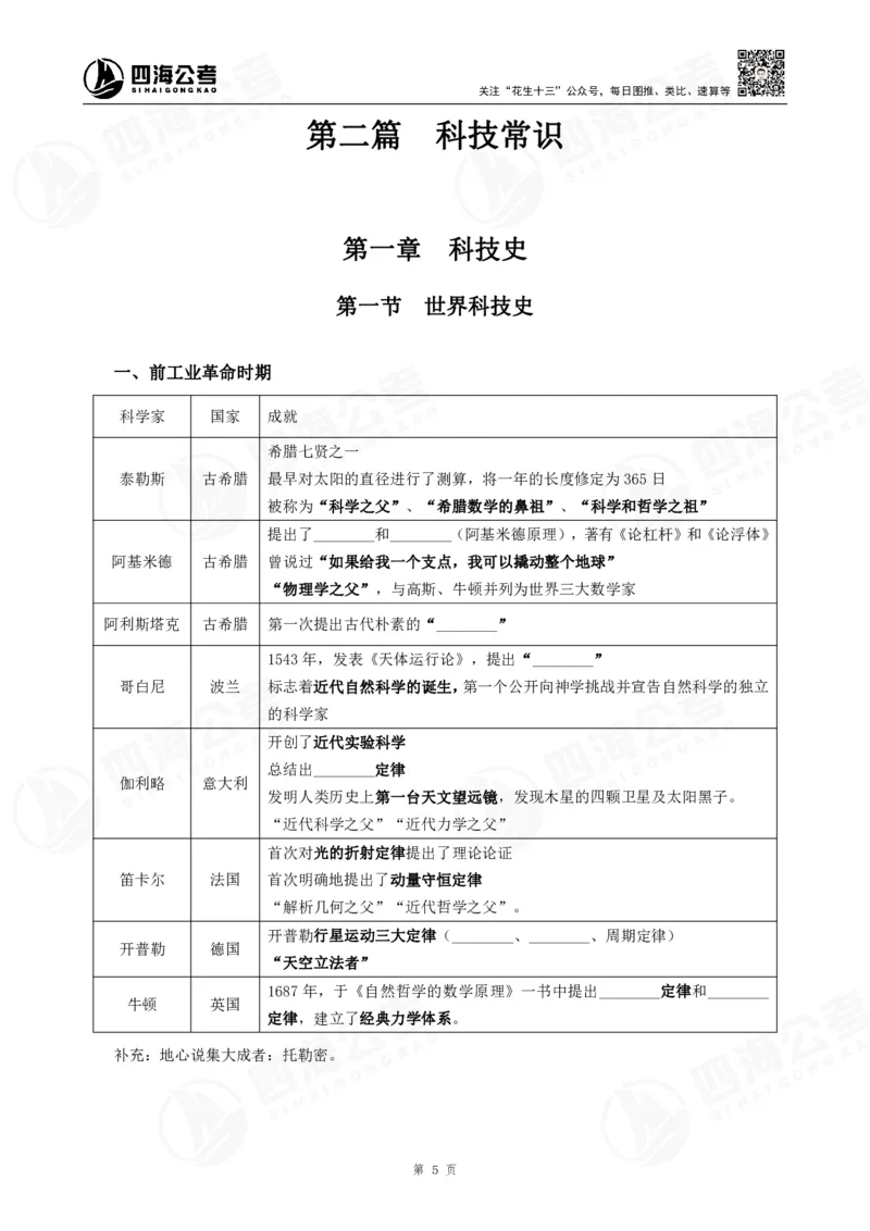 四海常识判断背诵手册汇总-更新至29节_2026考公资料_（01）花生十三_01系统班（2026版）花生十三旗舰班（行测+申论）_常识判断_背诵手册