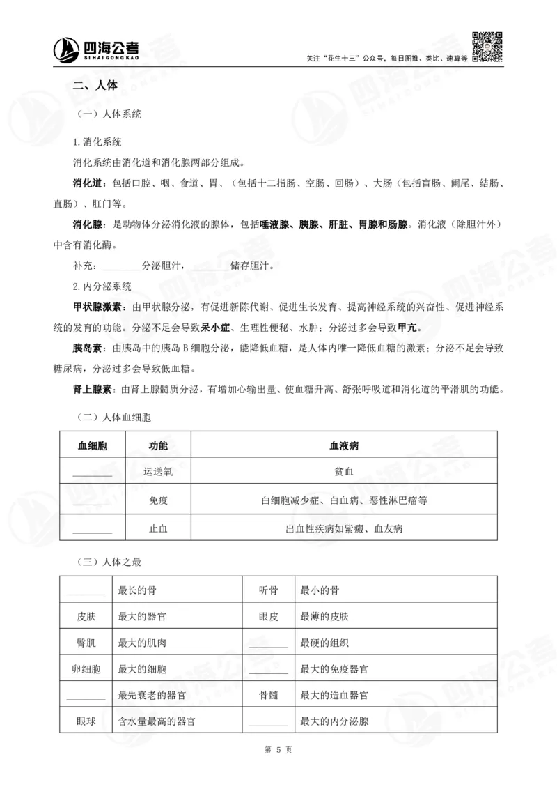 四海常识判断背诵手册汇总-更新至29节_2026考公资料_（01）花生十三_01系统班（2026版）花生十三旗舰班（行测+申论）_常识判断_背诵手册