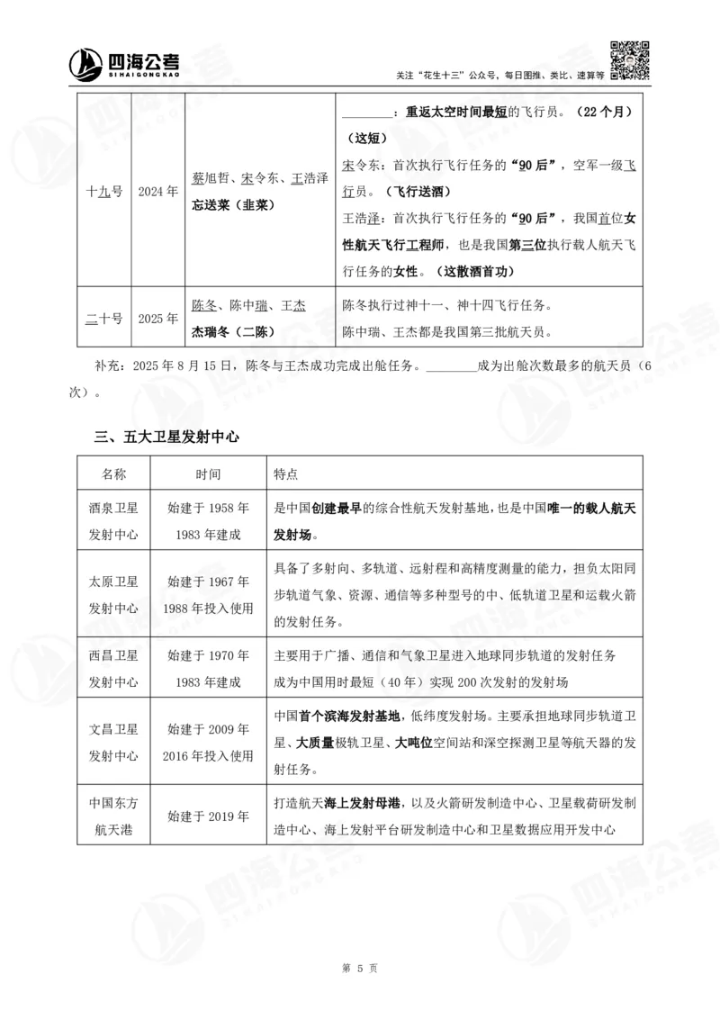 四海常识判断背诵手册汇总-更新至29节_2026考公资料_（01）花生十三_01系统班（2026版）花生十三旗舰班（行测+申论）_常识判断_背诵手册