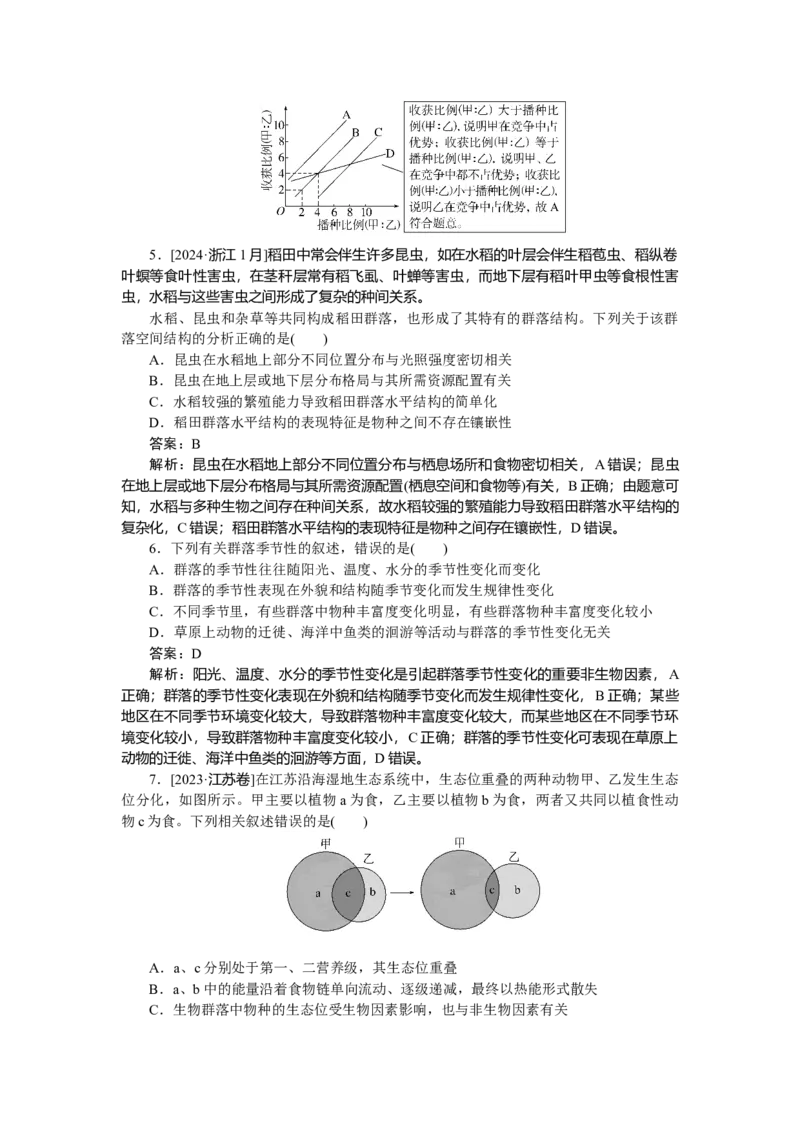 专练87_2025高中教辅（后续还会更新新习题试卷）_2025高中全科《微专题&middot;小练习》_2025高中全科《微专题小练习》_2025版&middot;微专题小练习&middot;生物学&middot;不定项