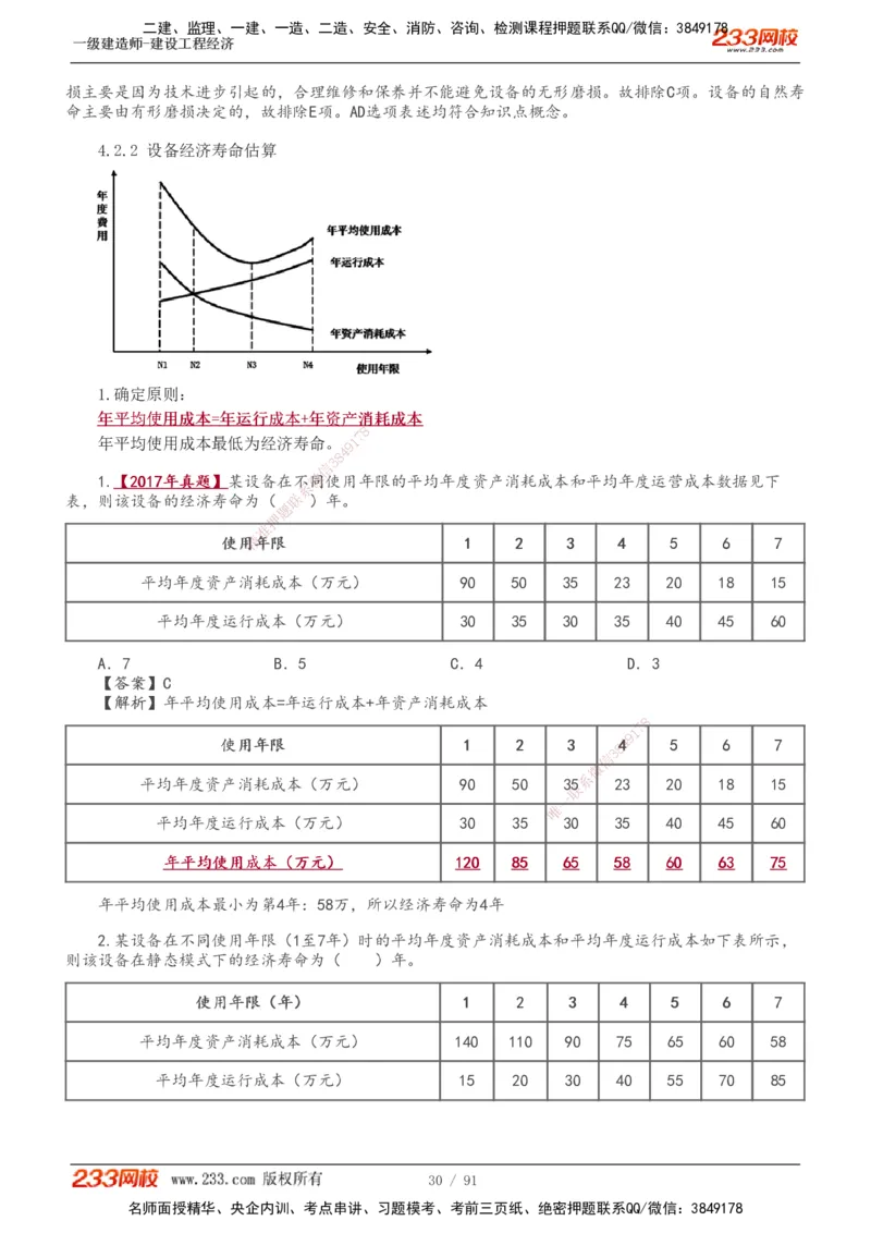 1-32_2026年一级建造师_2026年一建经济_2025年一建经济SVIP_02-基础精讲✿高端面授✿深度强化_14-经济《教材精讲班》李娜、董航233推荐_董航