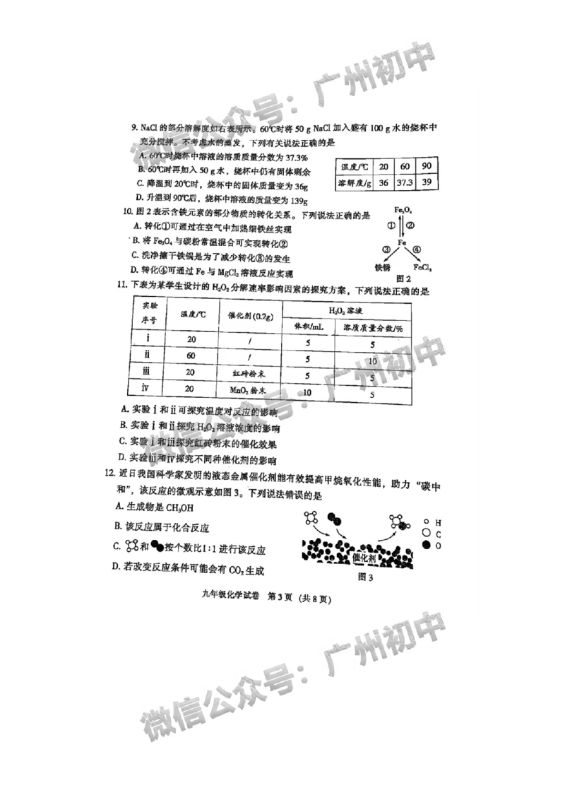 2025越秀区中考一模化学试题_广州九上月考+期中+期末+一模二模+中考真题_广州2025年中考一模_2025年11区中考一模_越秀区